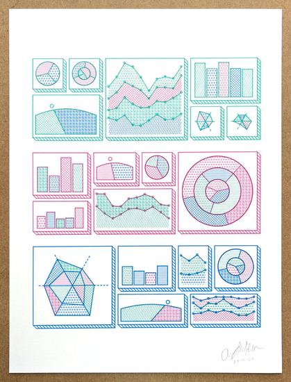 pen plotter drawing of abstract graphs and charts