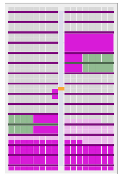 ASIC shuttle map