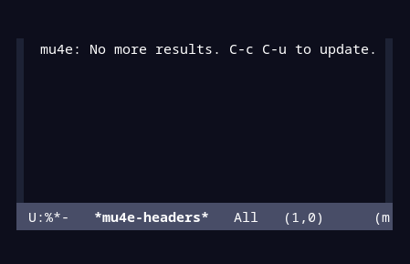 Emacs mu4e interface indicates "Inbox Zero"