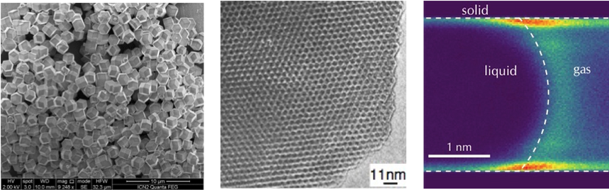 Example of a Liphy project: equilibrium and transport of pure fluids and solutions within crystalline superhydrophobic materials consisting of nanometric or sub-nanometric pores. One of the experimental approaches relies on the study of transient wetting and drying regimes in these pores.