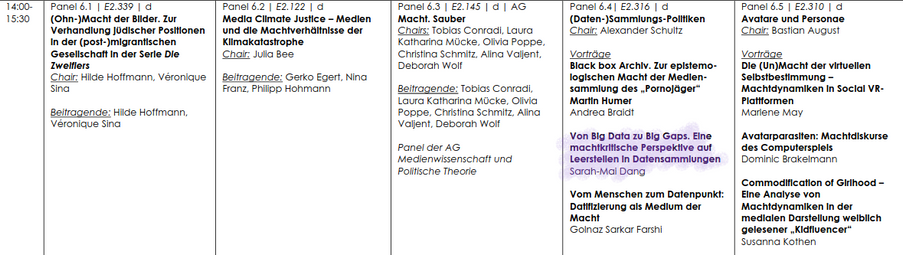 Das Programm der GfM2025 in Paderborn am Donnerstag, 18.09.2025 in der Session von 14:00-15:30 Uhr. DAVIF PI Dr. Sarah-Mai Dang ist mit dem Vortrag "Von Big Data zu Big Gaps. Eine machtkritische Perspektive auf Leerstellen in Datensammlungen" im Panel "“(Daten-)Sammlungs-Politiken”" vertreten.