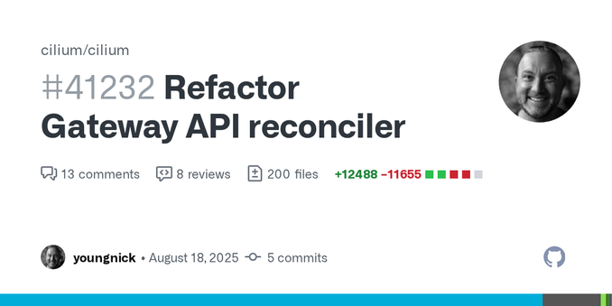 This PR removes the separate reconcilers for each Route type in favor of updating status inside the Gateway
reconciler.
This also adds new indicies on the Gateway reconciler that should make reconc...