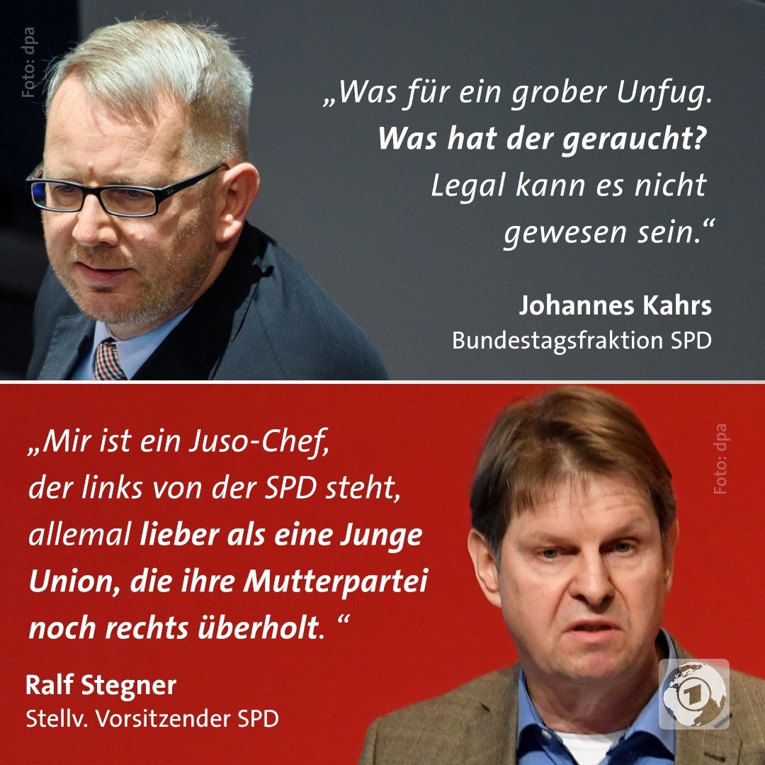 Bild/Foto