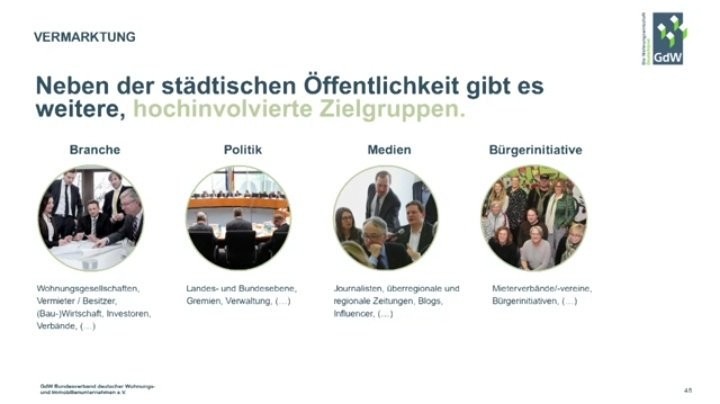 Bild/Foto