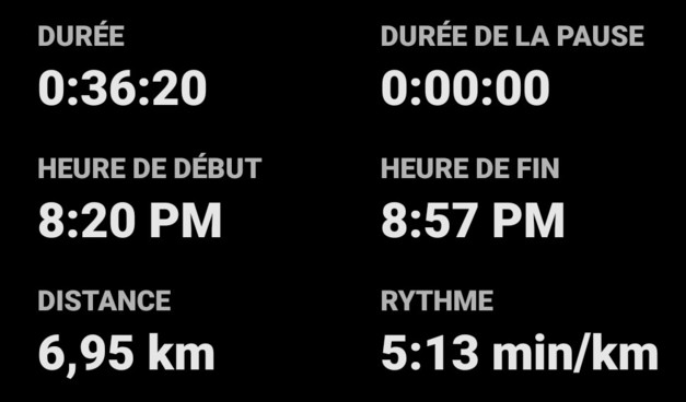 Score de course : 
Durée : 36:20
Distance : 6,95 km
Rythme : 5:13 min/km