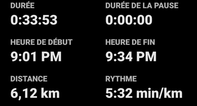 Score de course : 
Durée : 33:53
Distance : 6,12 km
Rythme : 5:32 min/km
