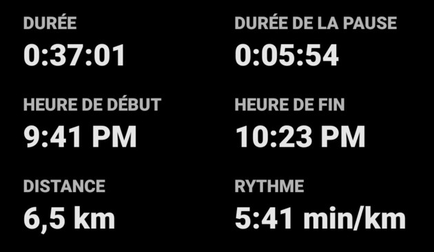 Score de course : 
Durée : 37:01
Distance : 6,5 km
Rythme : 5:41 min/km