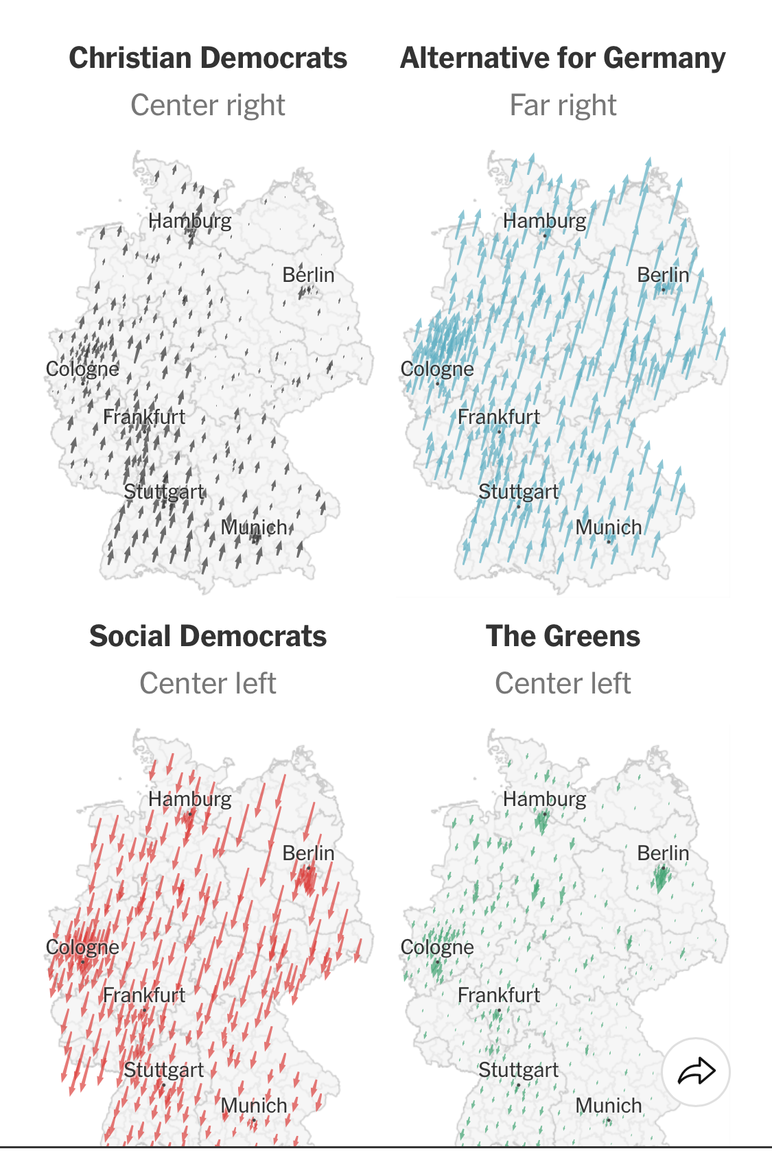 Screenshot mit vier Landerumrissen von D, das Wahlergebnis ist feingranuliert per Pfeil (Punktzuordnung für Region, Pfeilgröße für eine Metrik) dargestellt
Screenshot mit vier Landerumrissen von D, das Wahlergebnis ist feingranuliert per Pfeil (Punktzuordnung für Region, Pfeilgröße für eine Metrik) dargestellt