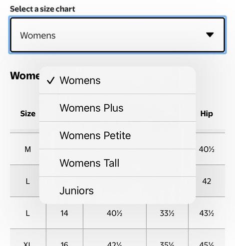 Walmart website clothing size guide, as accessed from the listing for a men’s clothing item. The available size guide choices are Womens, Womens Plus, Womens Petite, Womens Tall, and Juniors. There is no men’s size chart available…