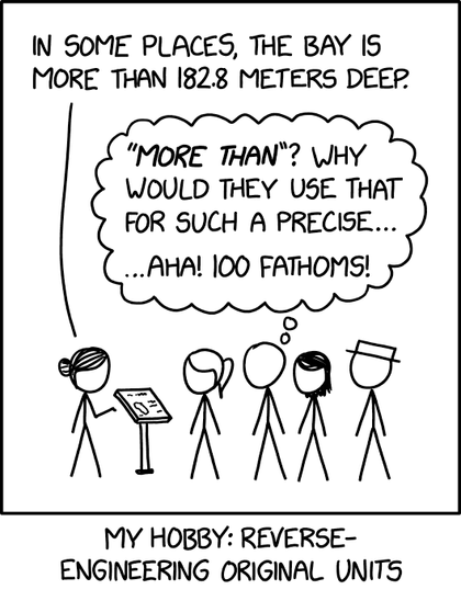 Posted media