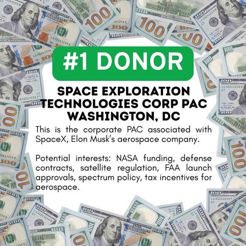 #1 DONOR
SPACE EXPLORATION TECHNOLOGIES CORP PAC
WASHINGTON, DC
This is the corporate PAC associated with SpaceX, Elon Musk's aerospace company.
Potential interests: NASA funding, defense contracts, satellite regulation, FAA launch approvals, spectrum policy, tax incentives for aerospace.
