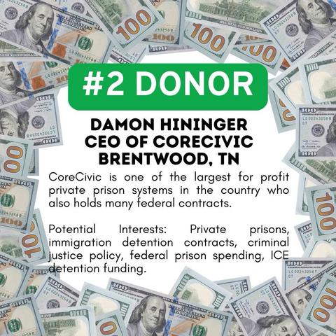 #2 DONOR
DAMON HININGER CEO OF CORECIVIC BRENTWOOD, TN
CoreCivic is one of the largest for profit private prison systems in the country who also holds many federal contracts.
Potential
Interests:
Private
prisons,
immigration detention contracts, criminal justice policy, federal prison spending, ICE
detention funding.